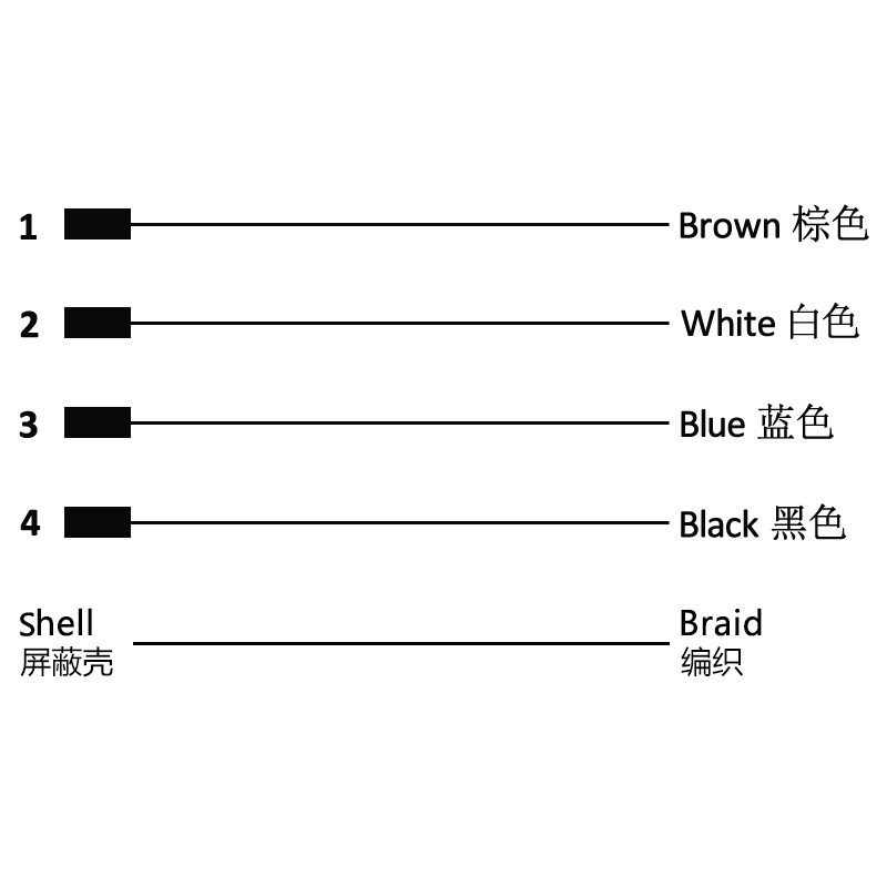 M8 4pins A code female straight molded cable,shielded,PUR,-40°C~+105°C,24AWG 0.25mm²,brass with nickel plated screw